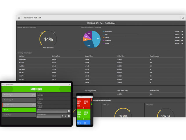 CIMCO MDC Max: Turning Real Production Data into Better Decisions